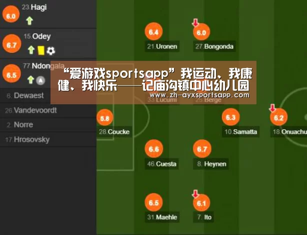 爱游戏sportsapp